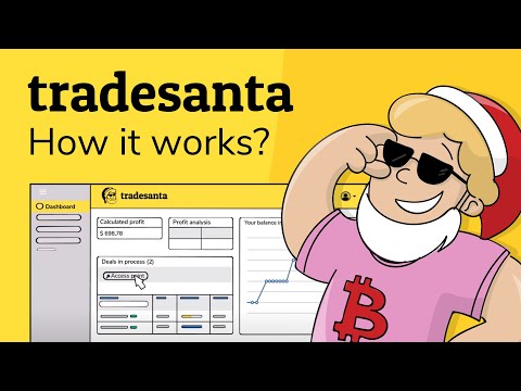 Explaining TradeSanta